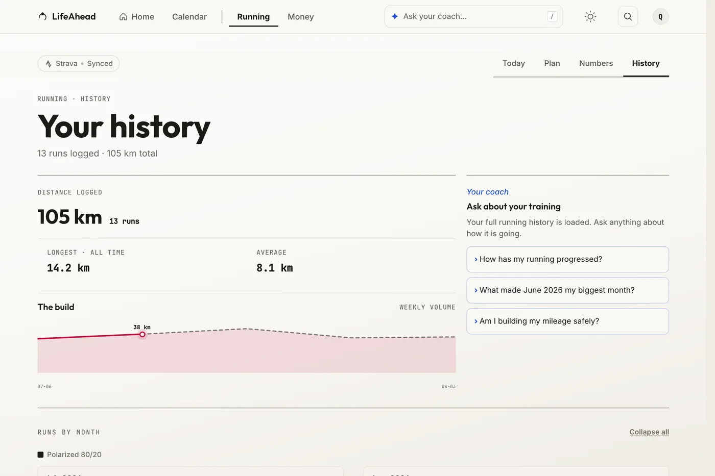Running History screen showing completed runs week by week