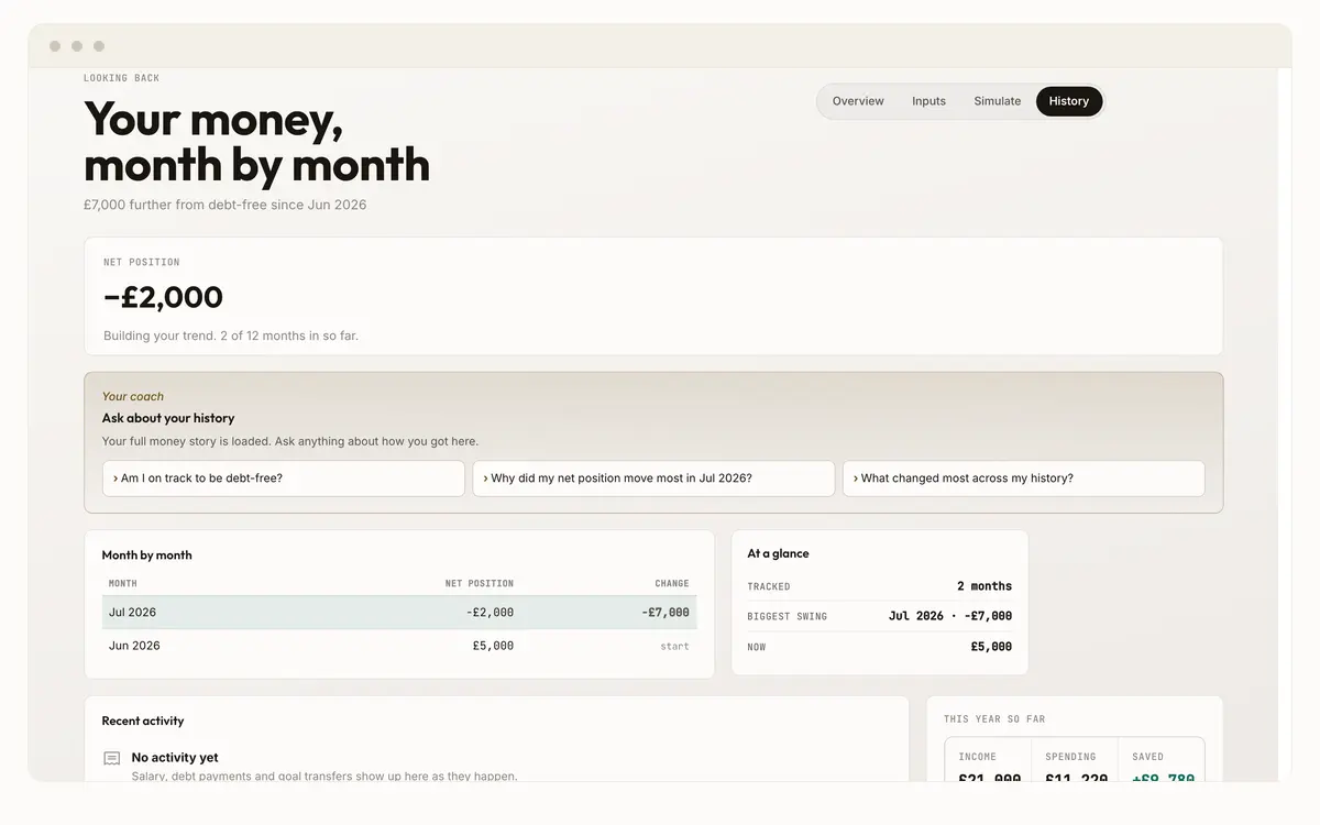 Money app history screen looking back at progress month by month