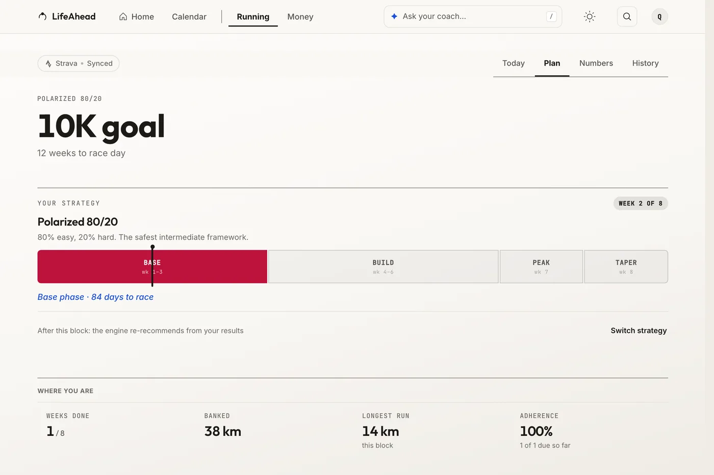 Running Plan screen showing the strategy, its base-build-peak-taper phases and progress so far